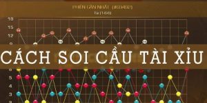 Hướng Dẫn Soi Cầu Tài Xỉu Chi Tiết Giúp Bạn Dễ Thắng Lớn